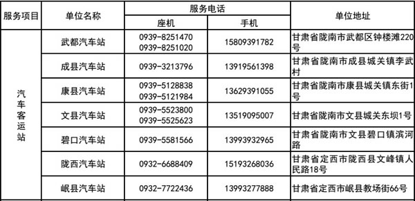 不忘初心，與您同行——隴運集團各汽車站助力節(jié)后返崗！